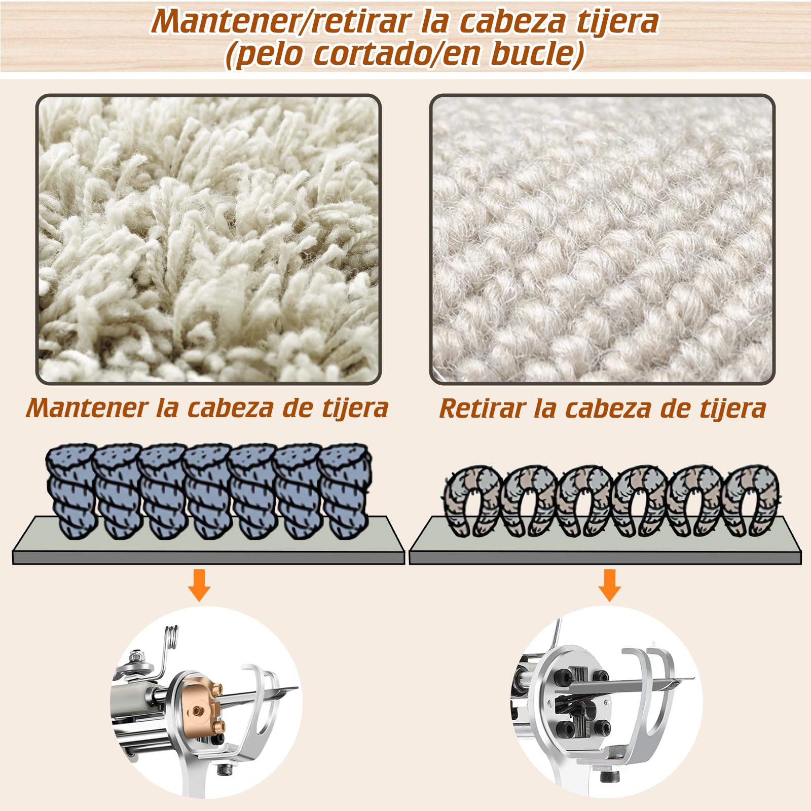 BESGEER 2024 Kit de Inicio de Pistola para Tejer Alfombras con Marco y Cortacarpetas, Kit de Tejer Alfombras de Pileta de Corte y Anillo 2 en 1, Kit Completo de Pistola para Teje(Negro)
