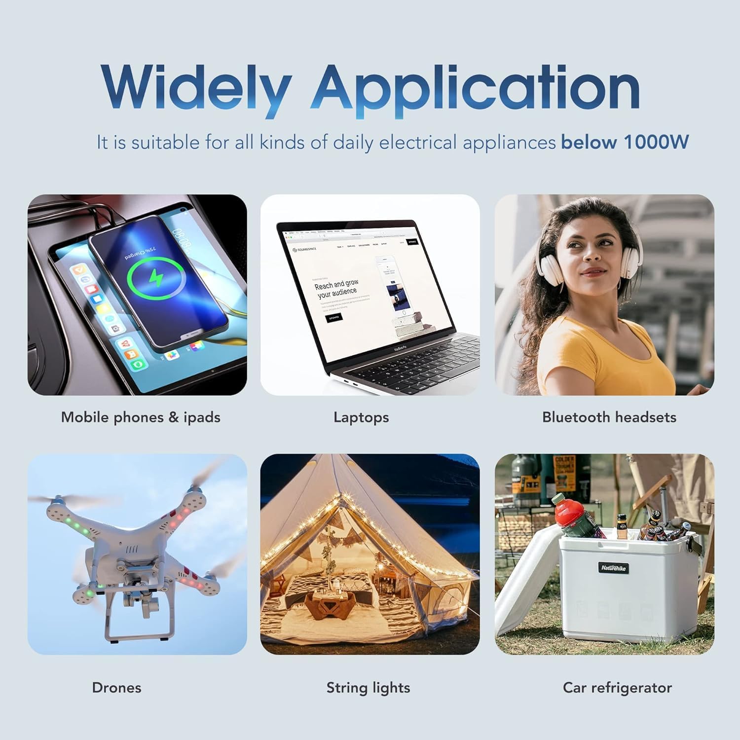 1000W Pure Sine Wave Inverter 12V DC to 120V AC Converter,1000 Watts 12 Volt Car Power Inverter for Home,Camping, RV, Truck, Vehicles, Emergency with Built-in a Type-C, Dual 5.2V/2.4A USB, 3AC Outlets