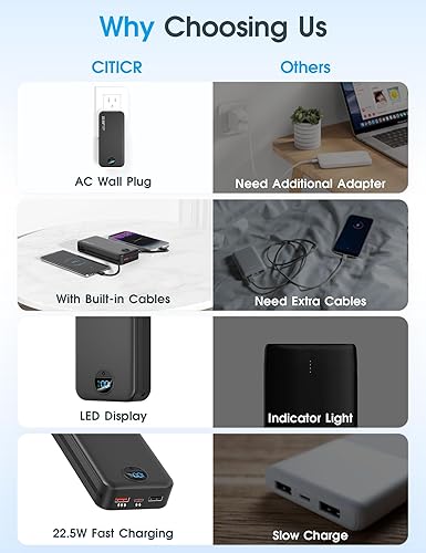 Miniatura 3 de Cargador portátil con cargador portátil, 20000 mAh, 22.5 W, USB C, carga rápida con cables integrados y enchufe de pared, banco de batería externa
