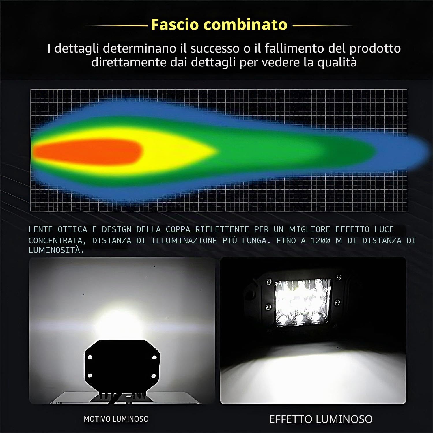 Faro da lavoro a LED, 12V 24V, 2 x 5 pollici, fari LED montati a filo, spot, pod, cubo, fari aggiuntivi, illuminazione offroad per trattore, auto, SUV, escavatore