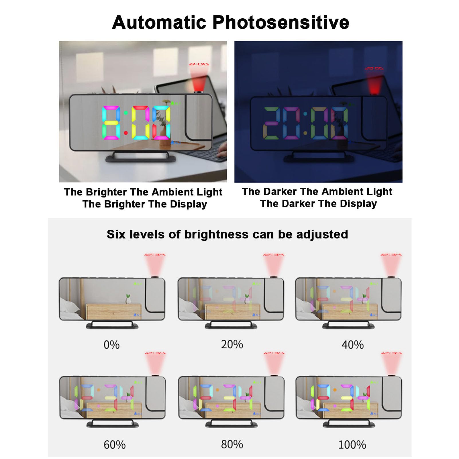 Reloj despertador de proyección, reloj digital con pantalla LED de espejo con proyector giratorio de 180°, regulador, formato 12/24h, función de repetición, ideal para escritorio o mesita de noche