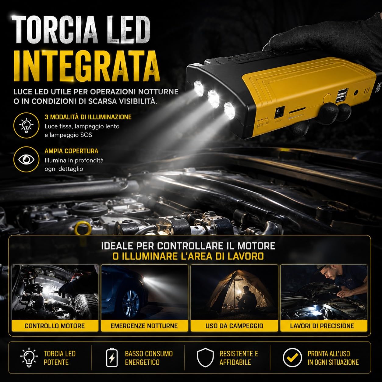 Avviatore Auto Portatile 12V 600A Jump Starter Power Bank 50800mAh con Torcia LED Doppia USB Cavi di Avviamento per Auto Moto SUV Barca Motori Fino a 5L Benzina 3L Diesel