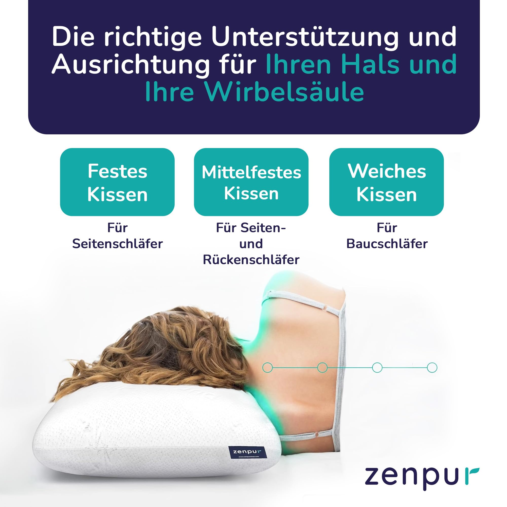 ZenPur Orthopädisches Kissen 2er Set 40x60 (13 cm) Aus Memory Foam Ergonomisches Nackenkissen Memory Schaum Gegen Nackenschmerzen Mittelfest Mit Premium Bambusbezug Oeko-tex Zertifiziert