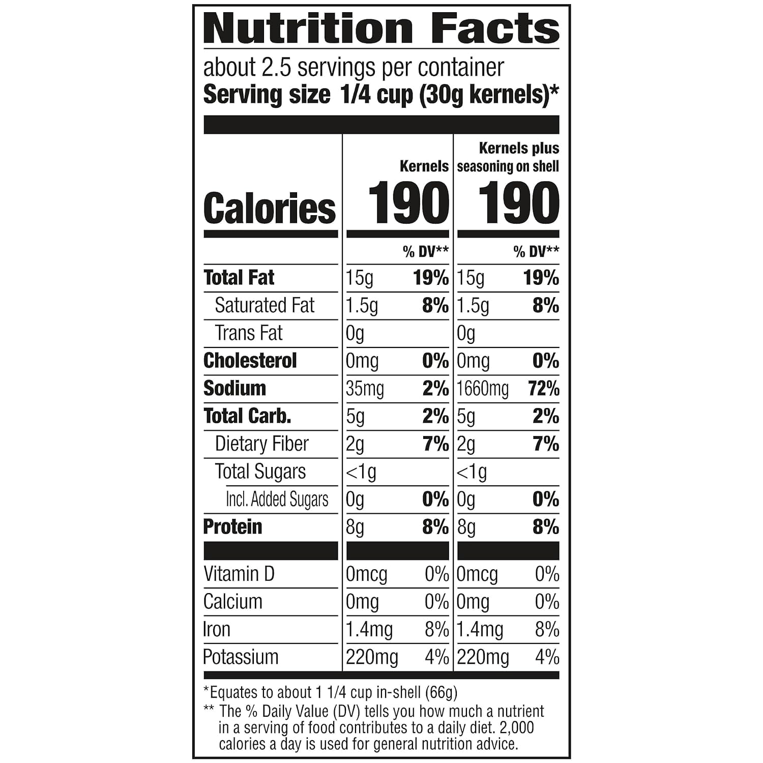 BIGS Vlasic Spicy Dill Pickle Flavored Sunflower Seeds (Pack of 6) 5.35 Oz - In Snack Mass Packaging