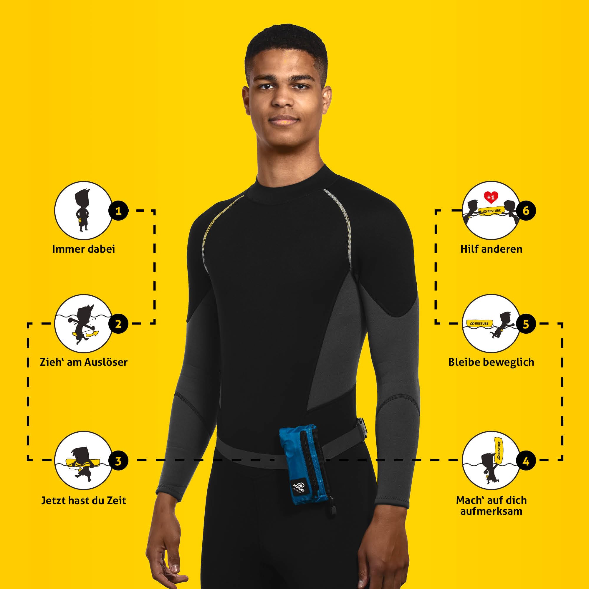 Restube Extreme – Aufblasbare Schwimmboje für Wildwasser & Raue Bedingungen – Ideal für Open Water Schwimmer, Surfer & Wassersport – Einhand-Auslösung mit Signalpfeife