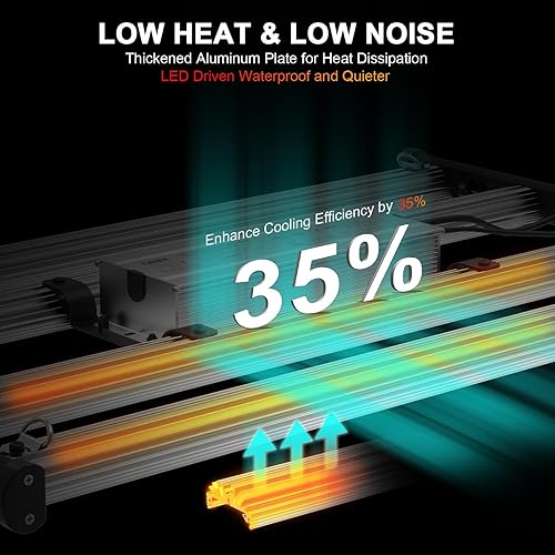 Miniatura 8 de TMLAPY Luces LED N320 de crecimiento de 320 vatios de espectro completo con cadena de margaritas regulable, lámparas de cultivo para plantas,