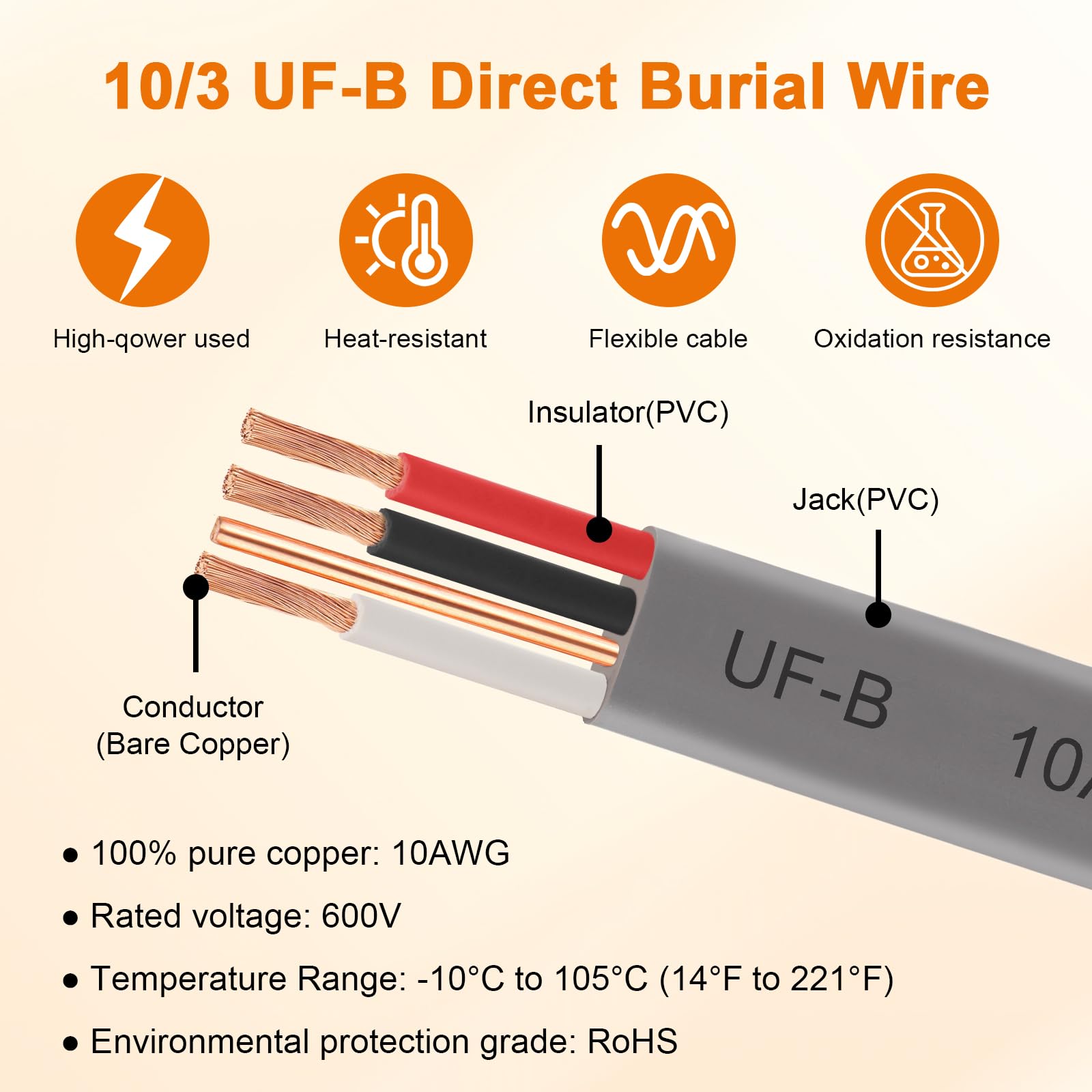 UF-B 10/3 przewód elektryczny do pogrzebu bezpośredniego 10 Gauge 15 stóp, 100% czysta miedź, 10 AWG, 3 złącza do podajnika podziemnego, wilgotnych lub korozyjnych miejsc, wewnątrz i