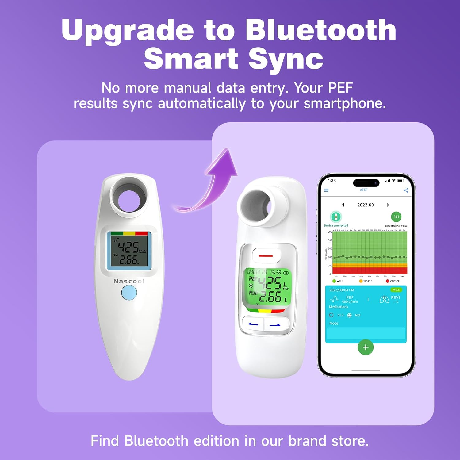 Digital Peak Flow Meter,Home Medical with Tracking Software Manually Recording-Accurate & Reliable Spirometer for Asthma Adult Kids