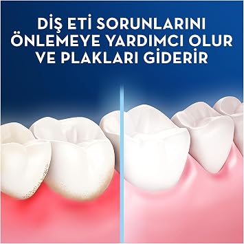Oral-B Pro-Expert Gelişmiş Mumlu Diş İpi - Sağlıklı Diş Etleri - 25 M