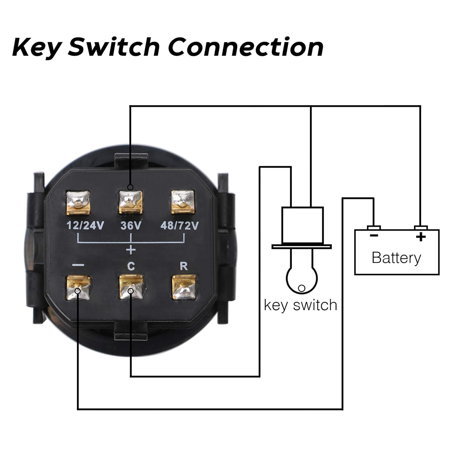 Digital LCD Hour Meter and LED Battery Indicator Gauge for 12V, 24V, 36V, 48V, 72V Lead Batteries, Automatic Voltage Identification Timing System with Power Off Memory and Total