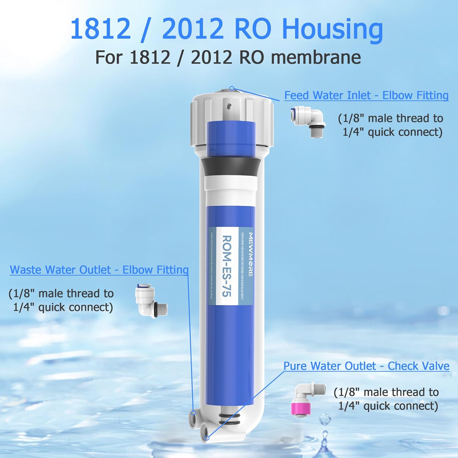 75 GPD RO Membrane Filter with Housing, Replacement Reverse Osmosis Membrane Fit Home Under Sink RO Drinking Water Filter Purifier Filtration System with Wrench, 1/4" Fitting, Check Valve