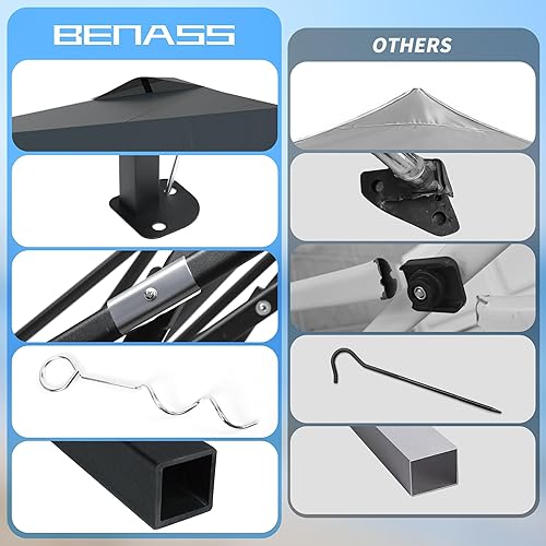 Miniatura 4 de Toldo desplegable de 10 x 10 pies con paredes laterales, tienda de campaña fácil de montar, carpas resistentes para fiestas, tienda de campaña para