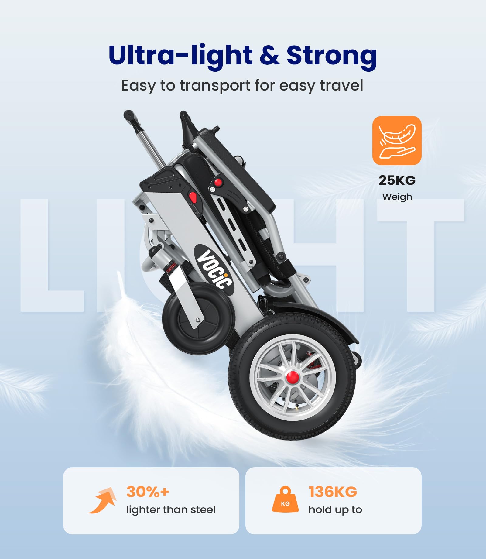 VOCIC V62 Sedia a rotelle elettrica pieghevole leggera per disabili 136KG | 25 chilometri Carrozzina elettrica a doppia batteria per anziani,Pneumatico in gomma per tutti i terreni| 5 anni di Support