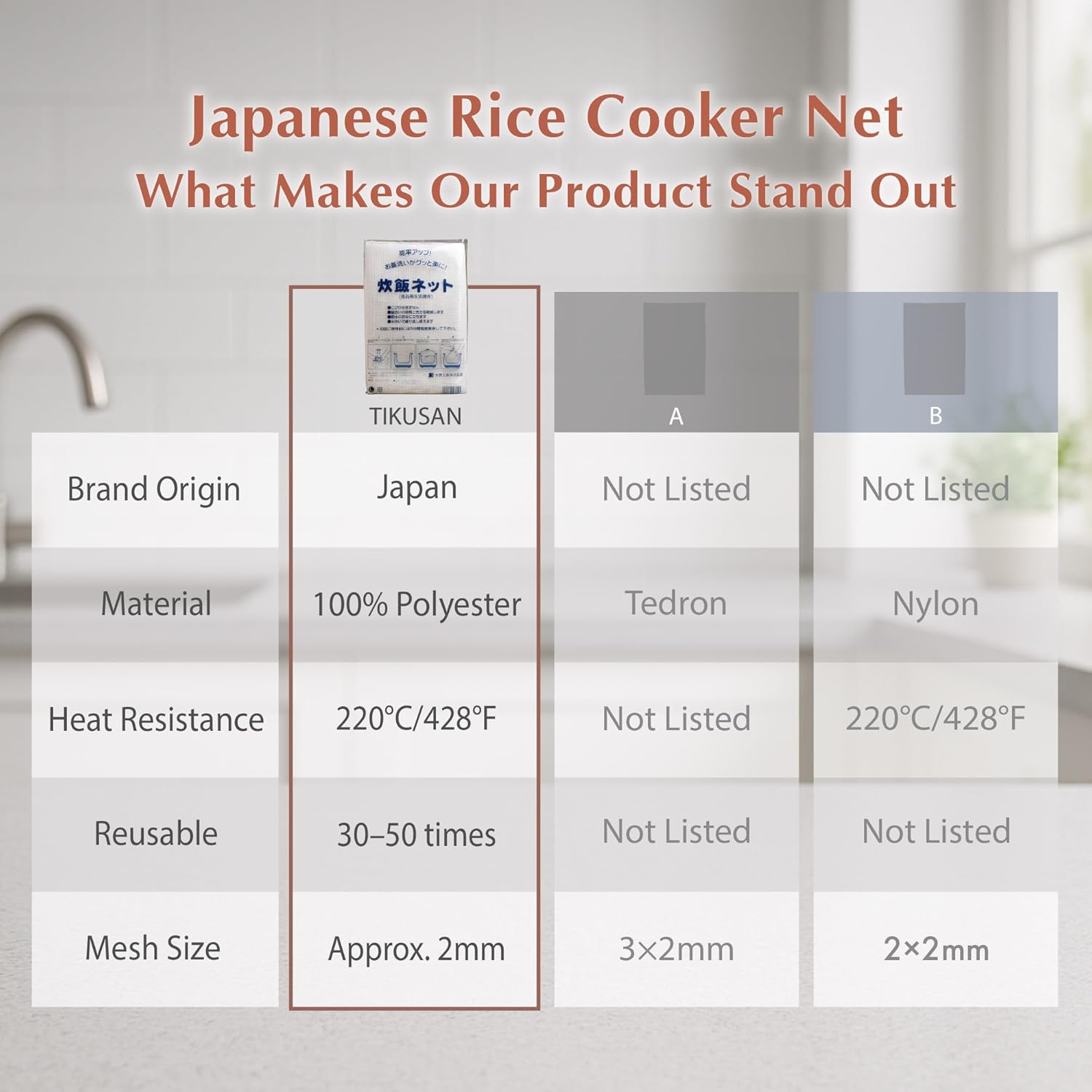 Japanese Rice Cooker Net Sushi Rice Net Mesh Polyester Napkin Reusable Made in Japan (L Size (40"x40")) White