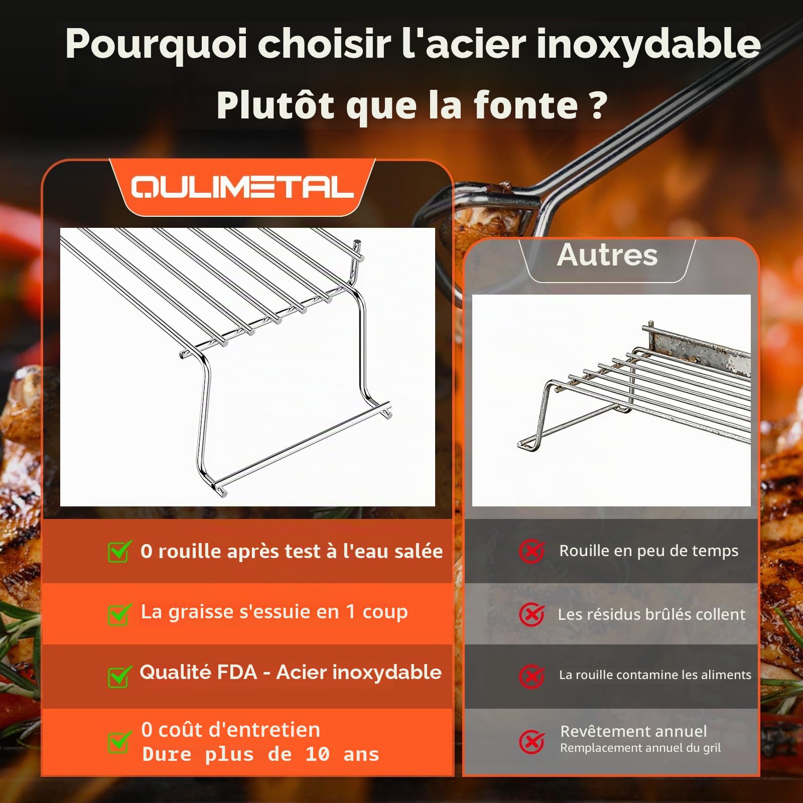 65054 68.3CM Rack de Réchauffement surélevé chromé pour Weber Genesis 300 (3 Brûleurs), Genesis E320 E330 S310 S320 S330, pièce de remplacement pour 81323, 62749
