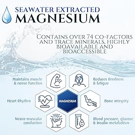 FAST LYTE No Sugar Electrolytes Powder in The Raw | Mix in Coffee, Soup, Juice, Water, Smoothies, Broth, Anything | No Sweeteners or Flavorings | Keto & Sugar Free | Non-GMO & Vegan