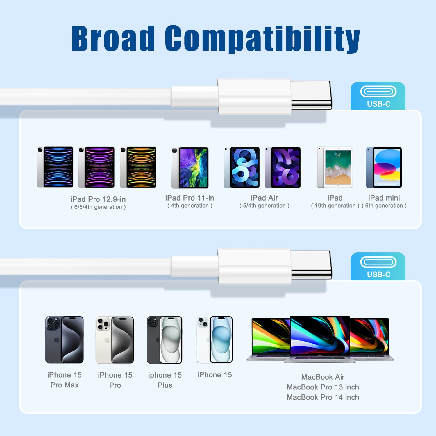 Cable de carga rápida USB C a C largo de 10 pies, cable de carga tipo C a C de 60 W para Apple iPhone 15 Plus/15 Pro Max, MacBook Pro 2021/2020/2019/2018, iPad Pro 12.9/11 pulgadas/Mini/Air 4, Samsung