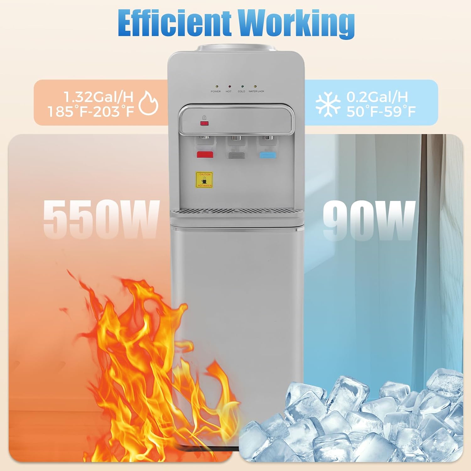 Bottom Loading Water Cooler Dispenser 3 Temperature Settings Hot, Cold & Room Water, Water Dispenser for 3 or 5 Gallon Bottles Heating Capacity 1.32Gal/H, Cooling 0.53Gal/H (Silver 550W)