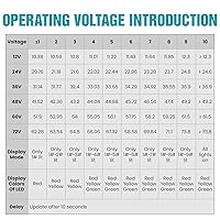 Vista 5 de Monitor Medidor de Batería 12V 24V 36V 48V 60V 72V, Indicador de Voltaje de Capacidad de Batería LED Impermeable Medidor Indicador de Batería