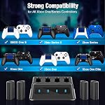 Charger for Xbox One Controller Battery Pack with 4x3600mWh, Xboxs Rechargeable Battery Pack for Xbox Series X|S, Batteries Charger Station for Xbox-One S/One-X/Elite Controllers