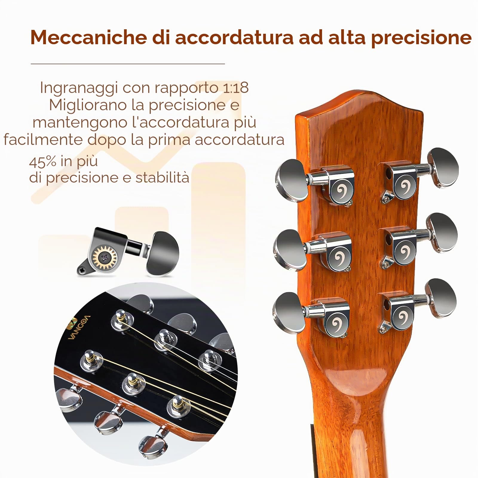 Vangoa 4/4 Chitarra Acustica Kit Abete Rosso Legno Dreadnought Chitarra Folk Acustiche per Principianti Adulto Studente con Borsa Corde Plettri Capotasto Cinghia, Lucido, Sunburst