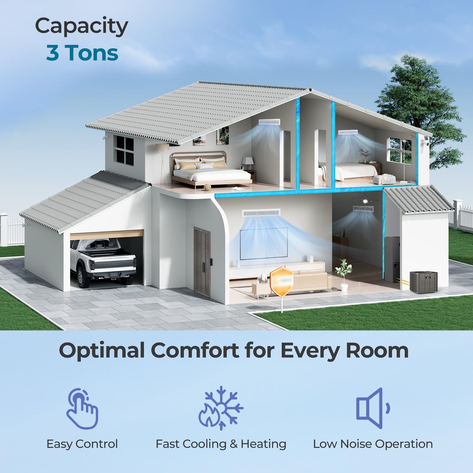 COSTWAY 3 Ton Ducted Central Air Conditioner Heat Pump System, 36000 BTU Inverter Split AC with Multi-Position Air Handler Unit, 208/230V, 19 SEER2, Work in 5℉-125℉ (36000BTU, 208-230V, 19 SEER2) - Detailed View