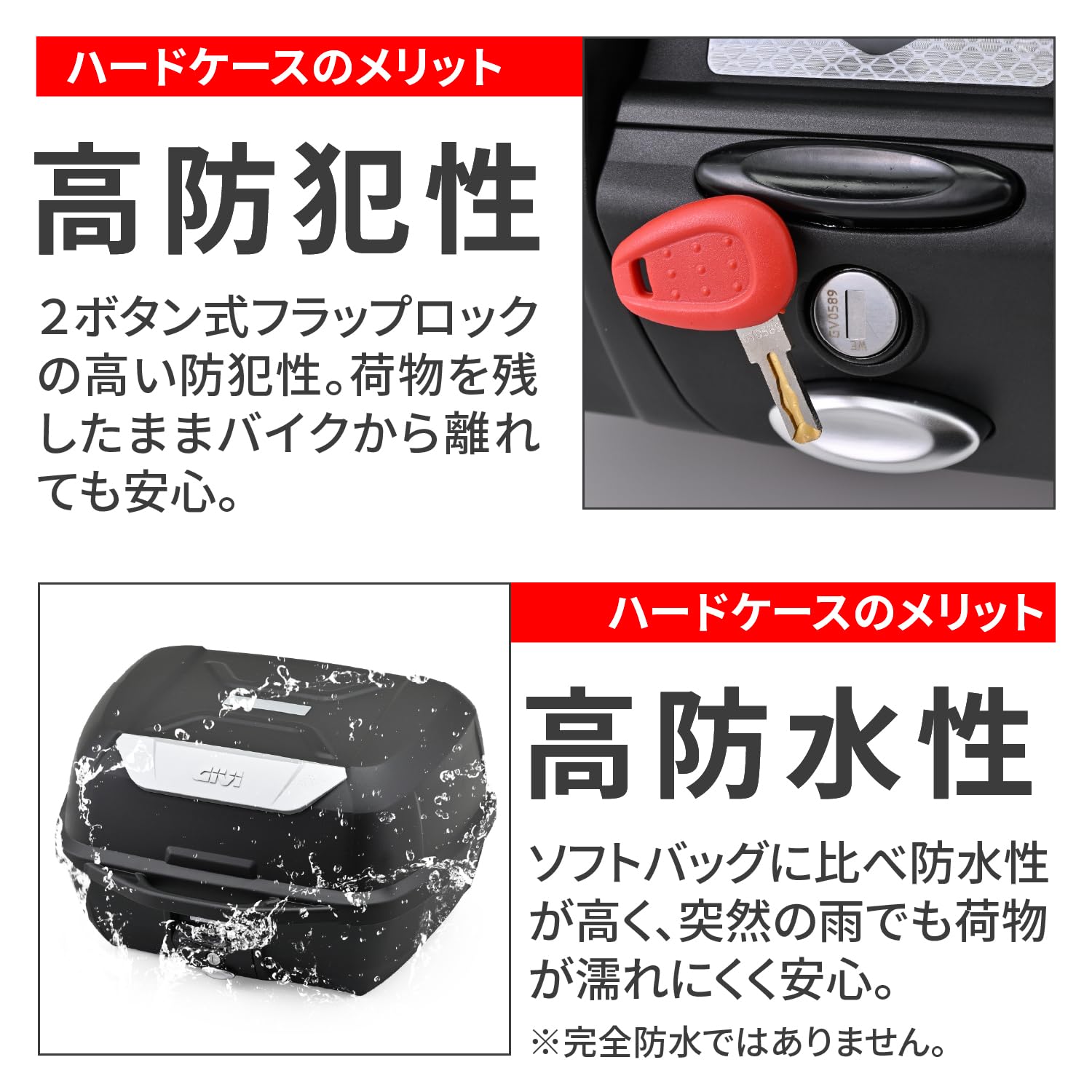 Amazon | GIVI(ジビ) バイク用 リアボックス モノロック 43L E43NTL 