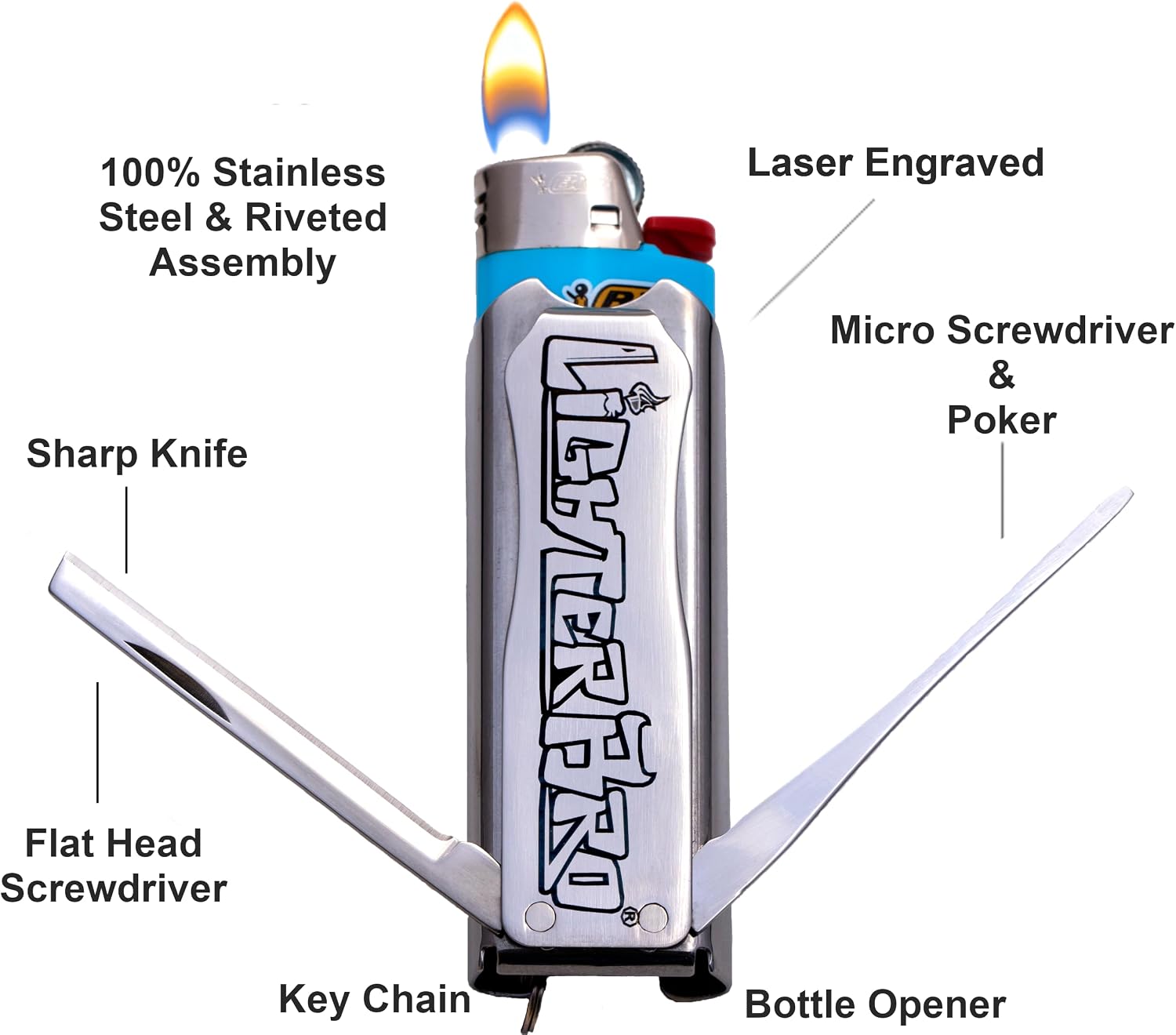 LighterBro Slim Multitool Lighter Sleeve