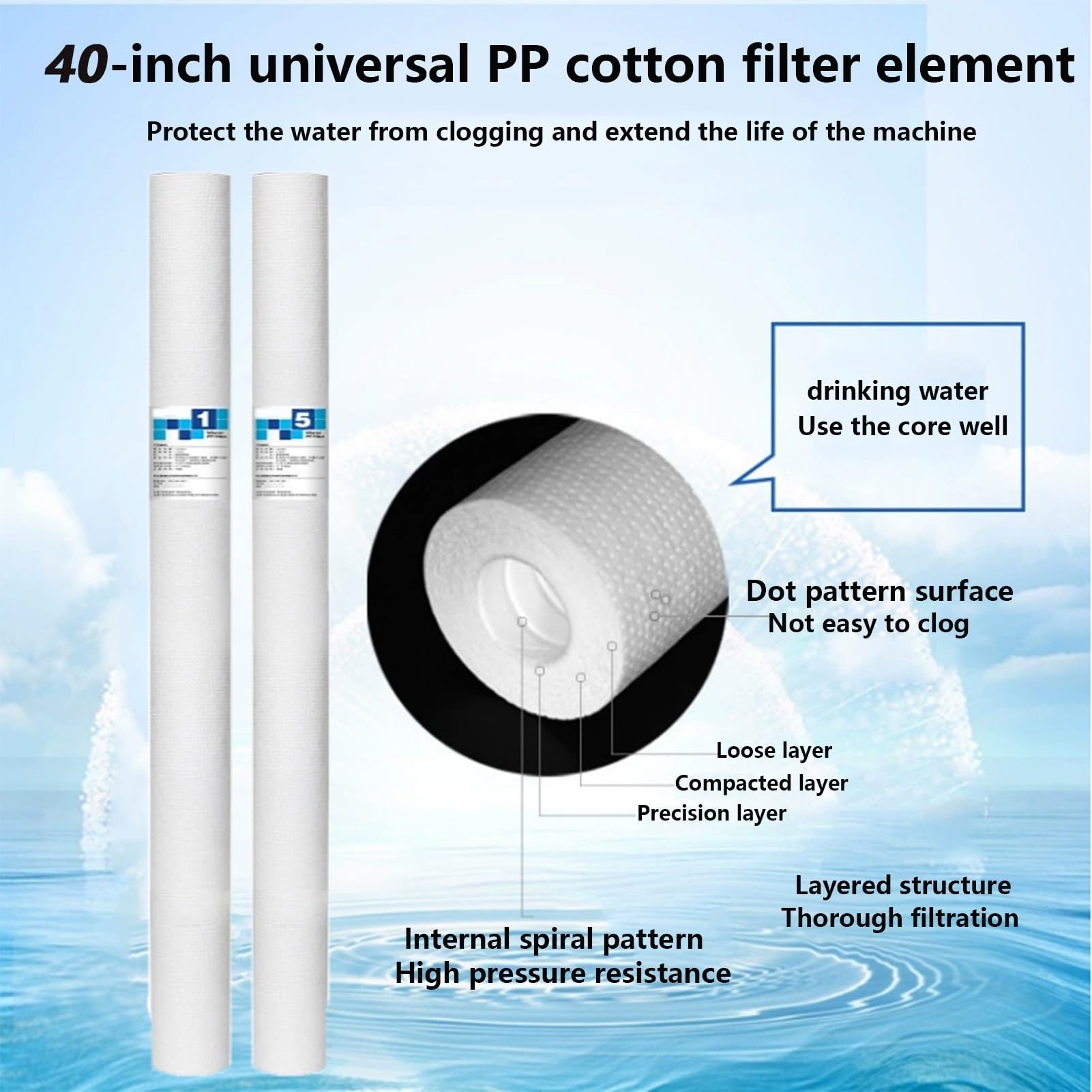 40''x 2.5'' 1/5 Mikronów Filtry Osadowe Do Całego Domu, Cały Dom Przed Post, Do Wkładu Filtra Do Wody Studniowej (2 szt.)(1 microns)