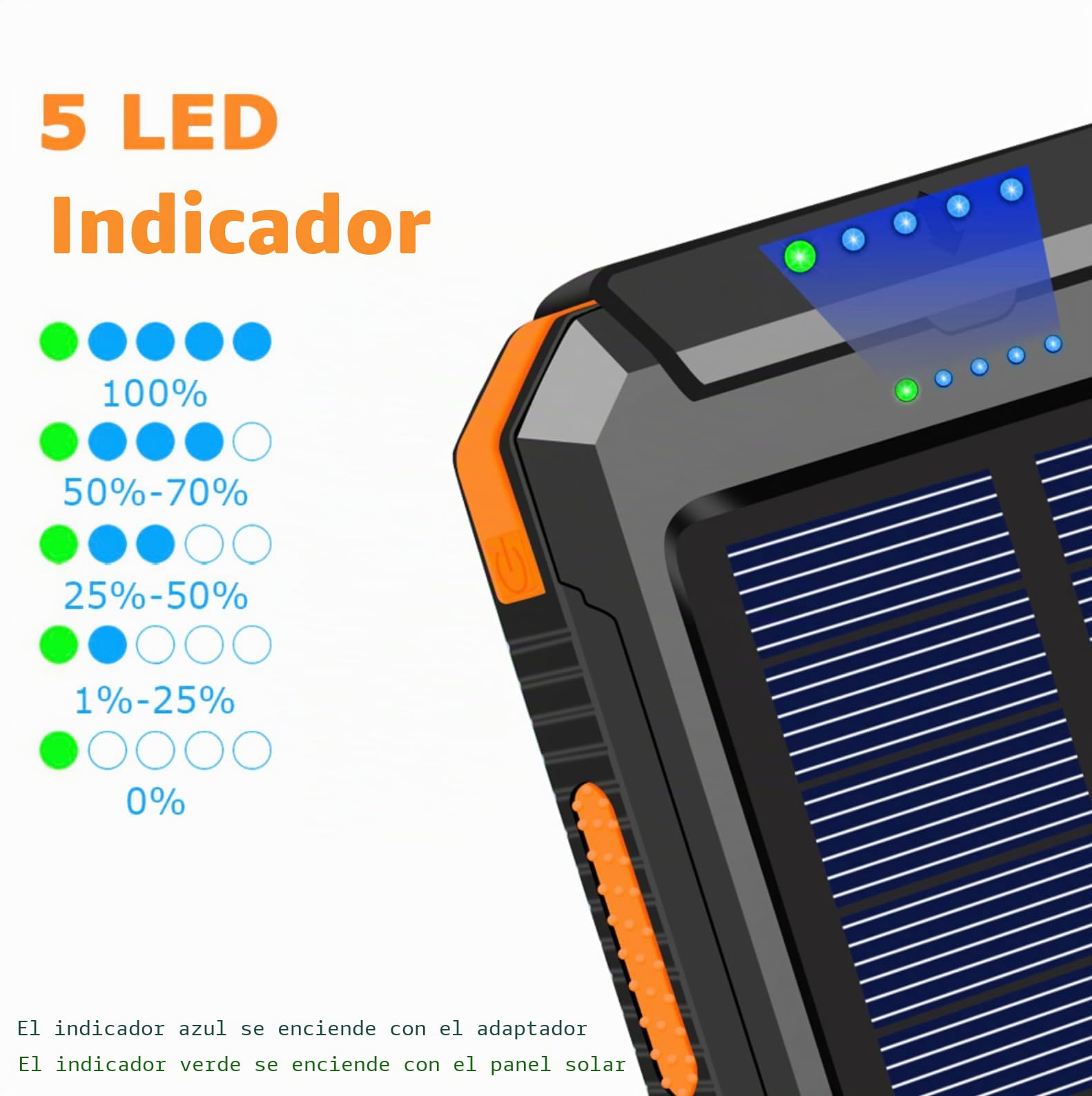 Power Bank Solar 20000mAh – Cargador Portátil 3 en 1 Impermeable y Resistente – Carga Rápida USB y USB-C con Linterna – Batería Externa para iPhone, Samsung – Camping, Outdoor y Emergencias
