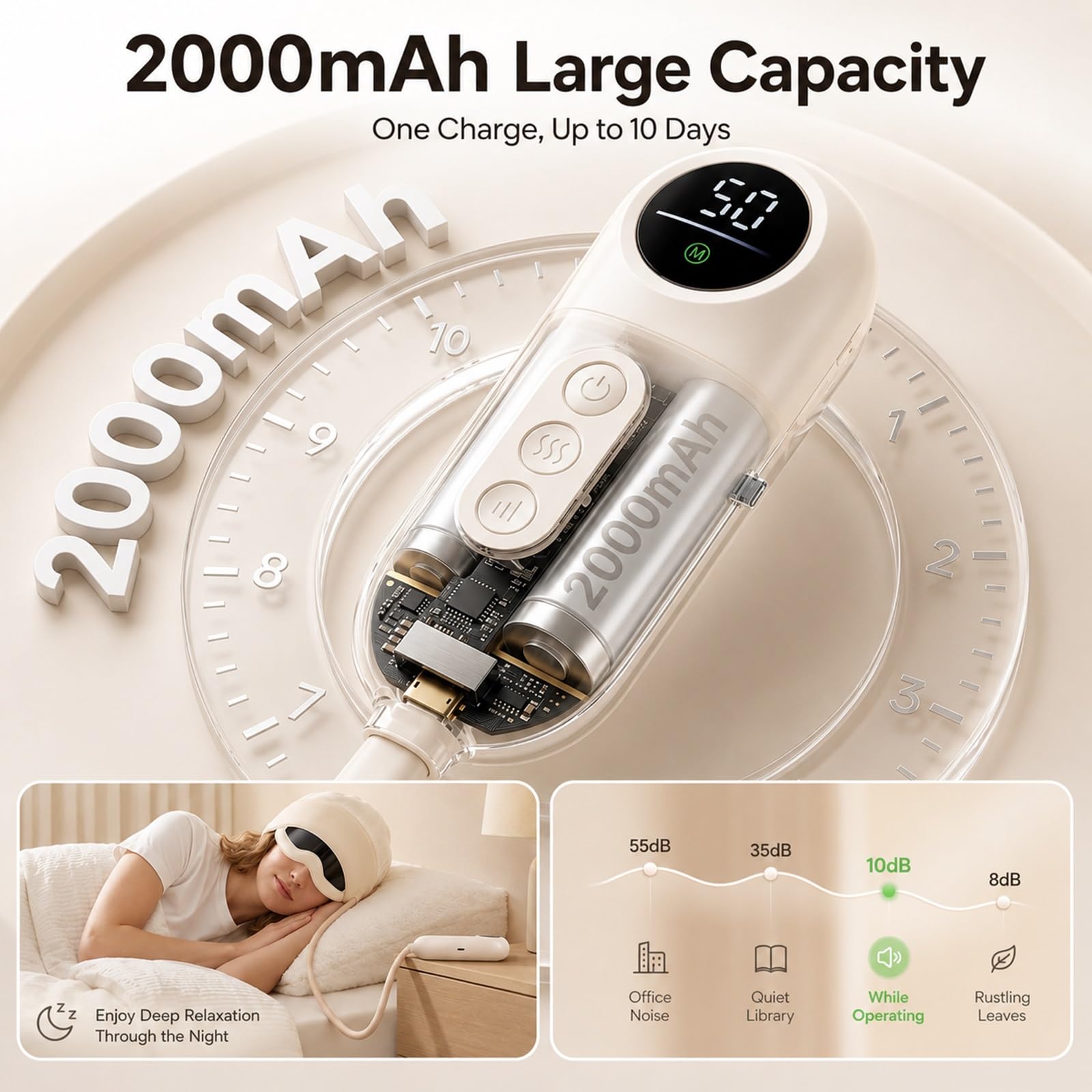 Massaggiatore 2-in-1 Per Testa E Occhi Con Calore A 6 Livelli E Massaggio A Pressione (Kneading) Su 6 Zone, Dispositivo Elettrico Con Telecomando E Visiera Trasparente, Alleviare Lo Stress
