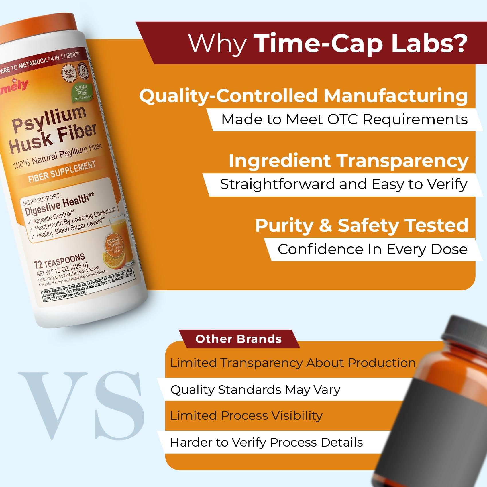 TIME-Cap Labs Psyllium Husk Powder Fiber Supplement, Orange Flavor, 15 oz — Amazon image 8