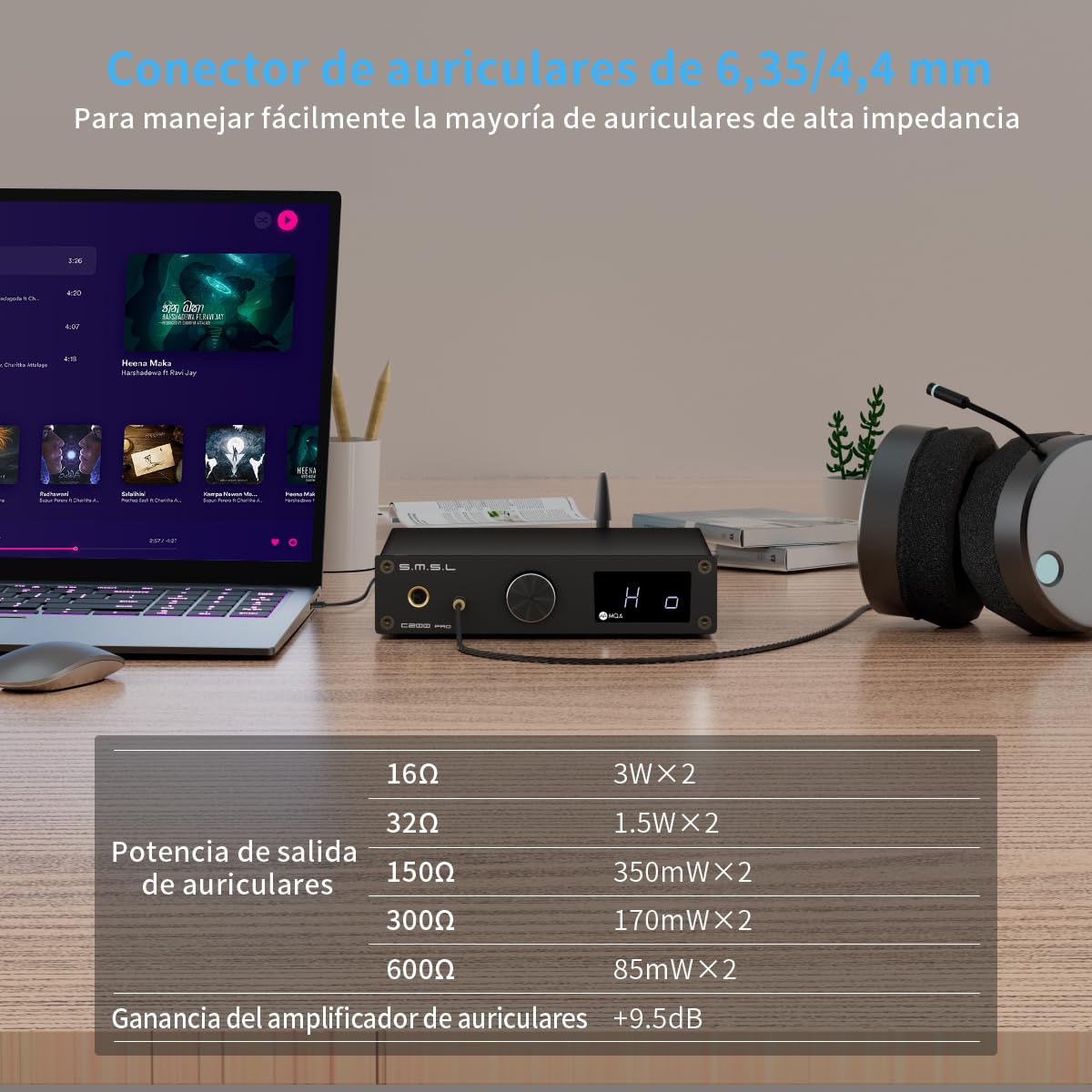 SMSL C200 Pro LDAC Amplificador de Auriculares | Conversor Digital-Analógico ES9039Q2M XU-316 DSD512 32Bit/768kHz | USB/Optical/Coaxial/Bluetooth a 4.4mm/6.35mm/RCA/TRS Amp para Gaming PS5/Switch/PC