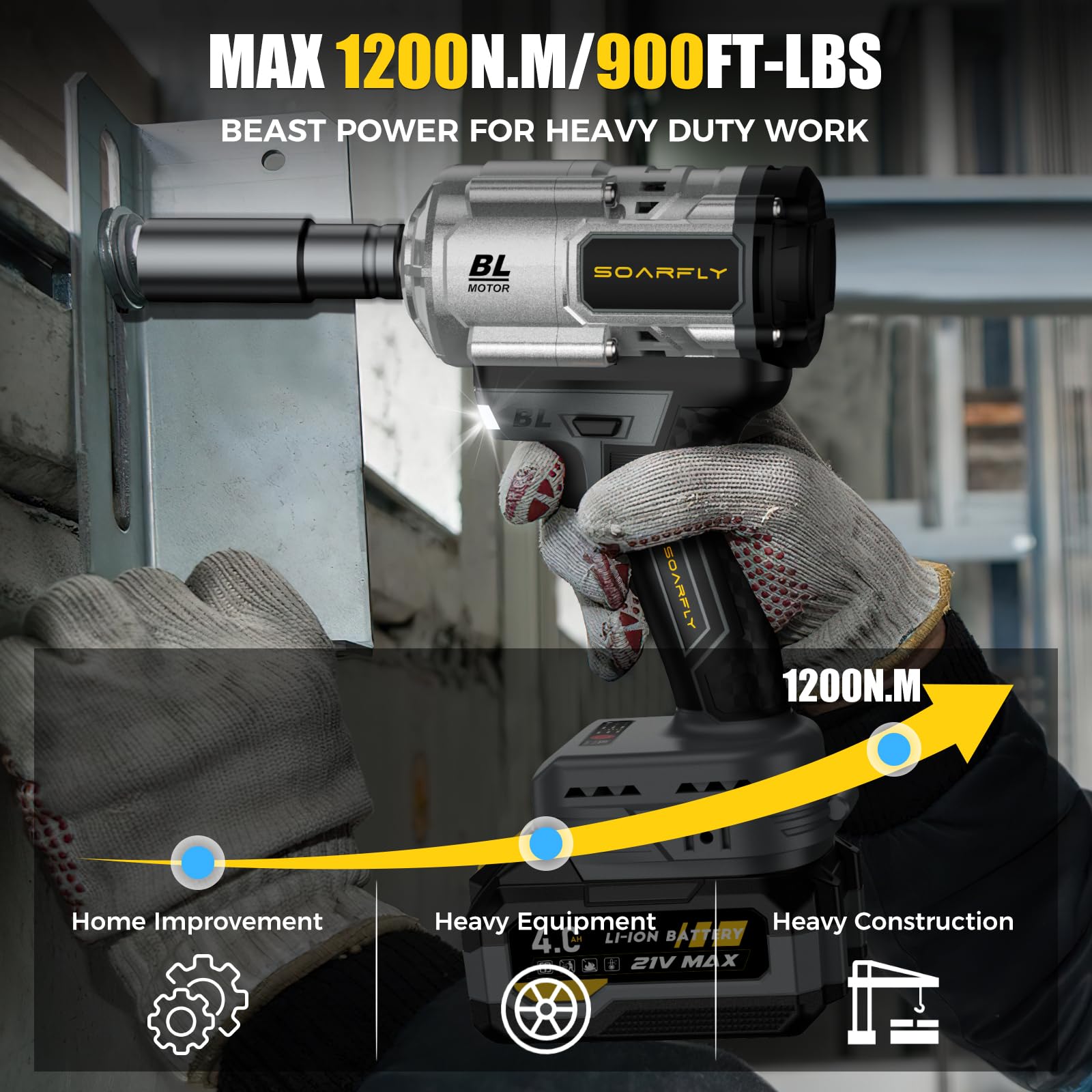 Cordless Impact Wrench, 1200Nm (900 ft-lbs) Impact Wrench, 21V