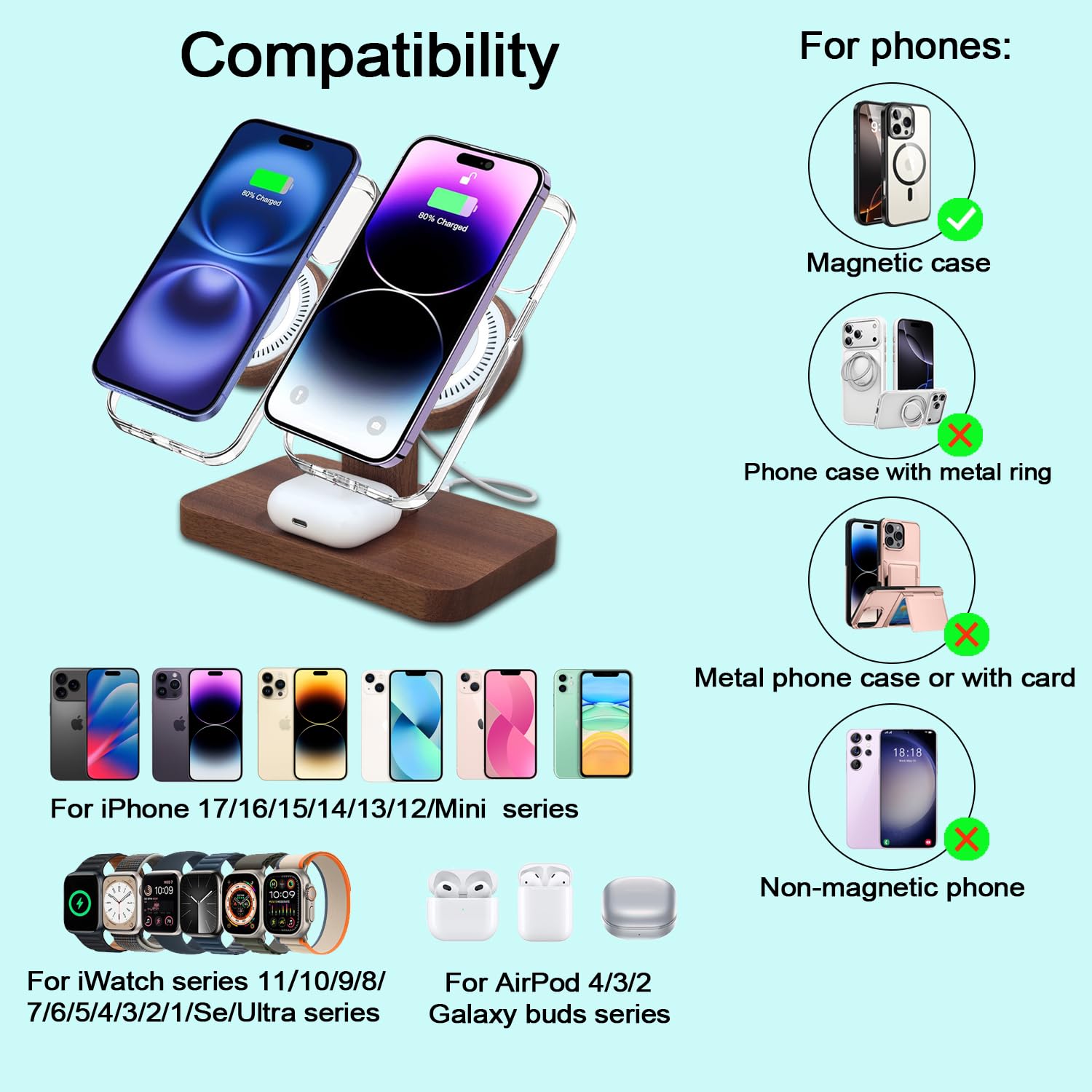 dual Phone Charging Station with iwatch Charger