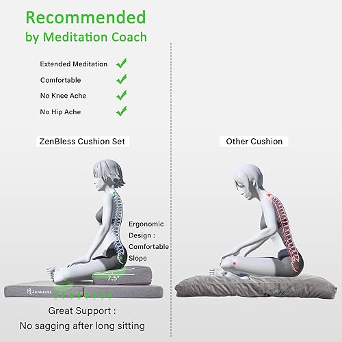 Miniatura 2 de ZenBless Juego de cojines de meditación de yoga, almohada cuadrada grande de meditación, alfombrilla de meditación y juego de almohada para sentarse