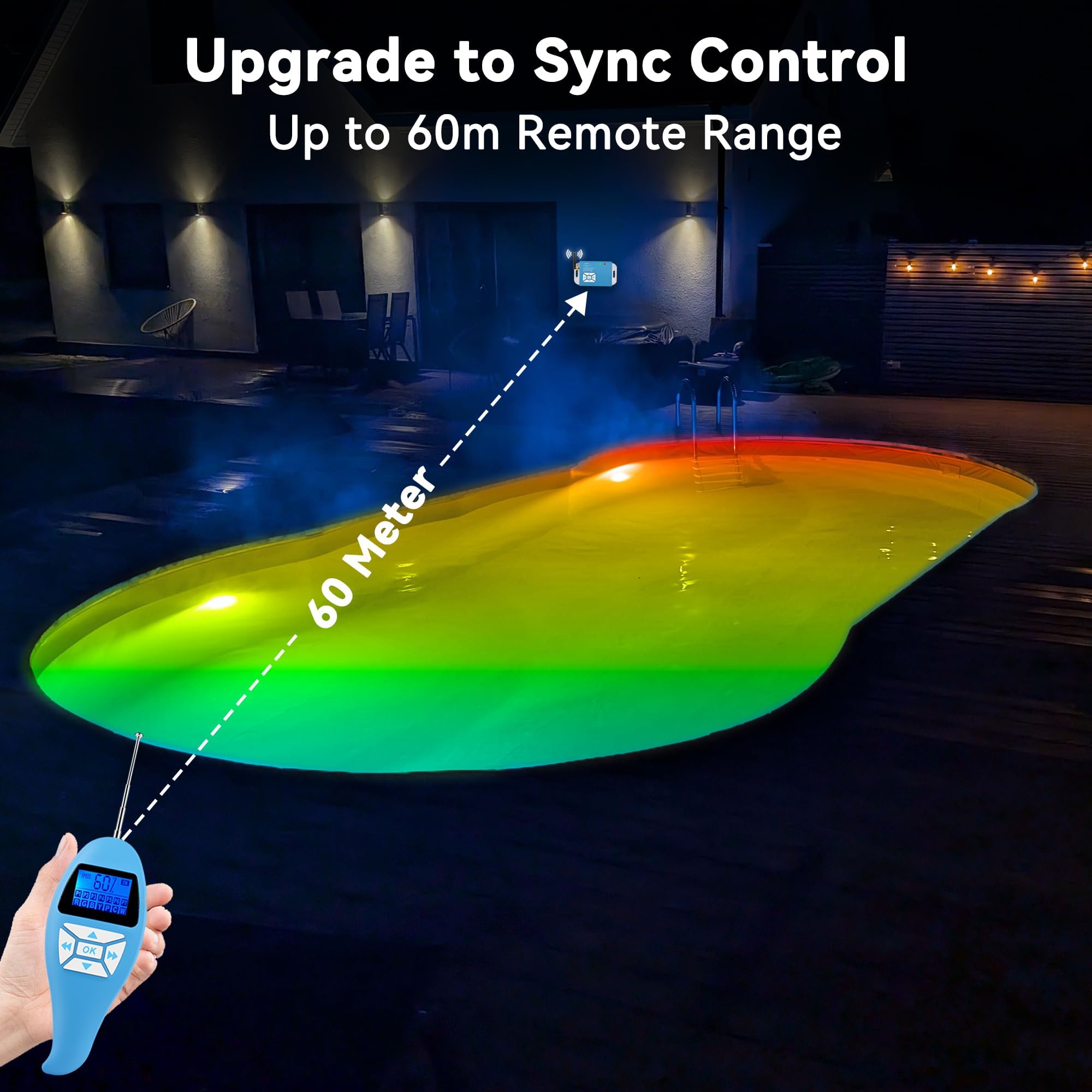 LyLmLe LED Poolscheinwerfer mit Außengewinde 2", 15W RGB Poolbeleuchtung mit Controller & Fernbedienung, Ø190mm, 12V AC Unterwasserscheinwerfer für GFK Fertigbecken Aufstellbecken Holzpool, 2er-Set