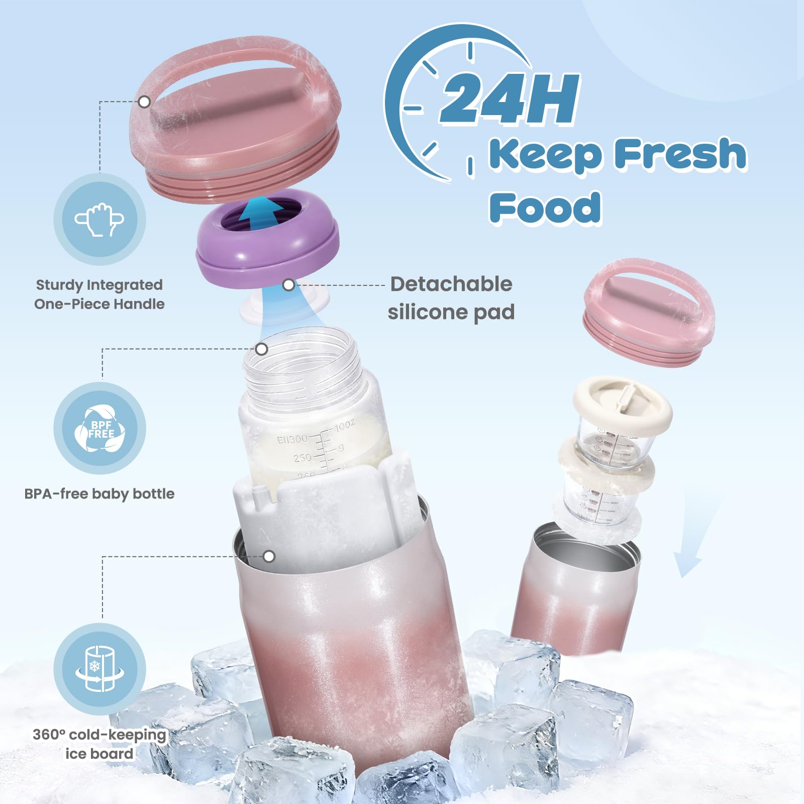 Refrigeratore Portatile Latte Materno 800ml, Raffreddamento 360° 24h, Biberon 325ml senza BPA, 2 Contenitori Pappa 120ml, Lavabile in Lavastoviglie, per Neonati Adulti Viaggio Lavoro Outdoor, Viola