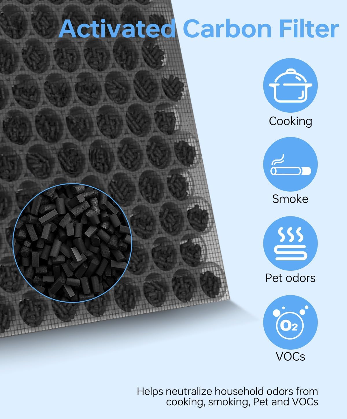 2 Pack KJ217 Replacement Filter Compatible with MOOKA KJ217 Smart Air Purifier, 3-in-1 Replacement Filter with High-Efficiency Activated Carbon and Pre-filter for Pets Odor, Smoke, Dust
