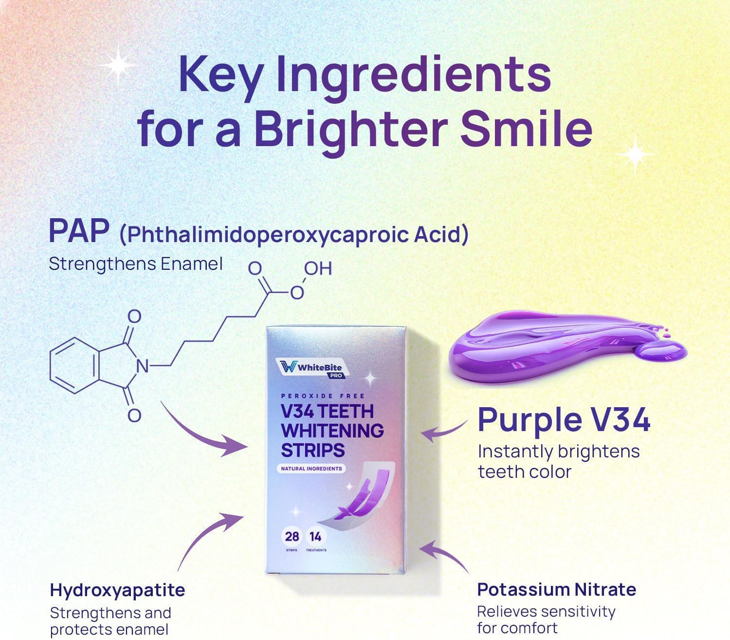 Whitebite Pro Purple Teeth Whitening Strips, 28 Strips (14 Treatments), Enamel-Safe, with Pap, V34 Color Corrector, Hydroxyapatite for Enamel Care, Non-Slip Design
