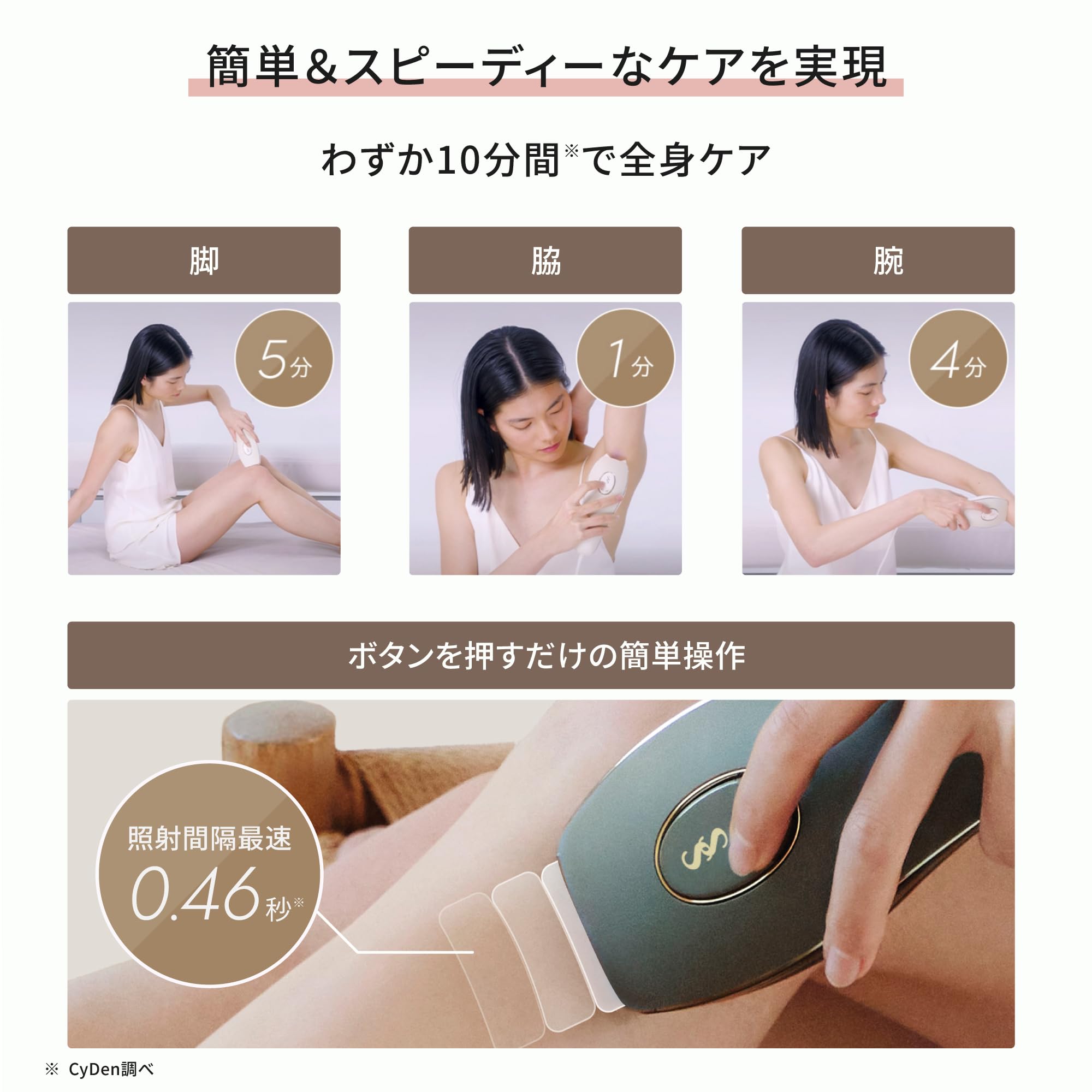Amazon | 脱毛器 光美容器 IPL光脱毛器 家庭用 ムダ毛処理 可動式