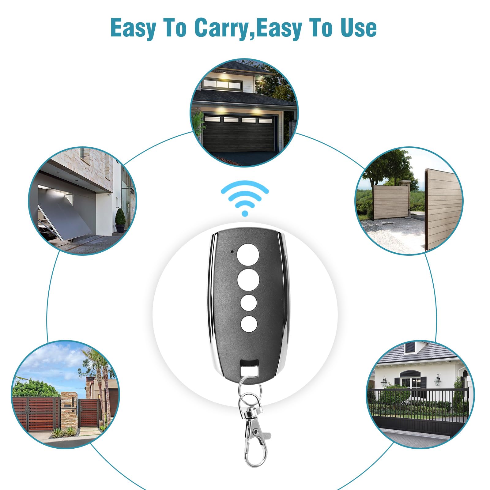 Apri porta garage 433,92 MHz Hansender, 2 porte da garage telecomando duplicato, compatibile con telecomando King Gates Stylo 4K, 4 canali