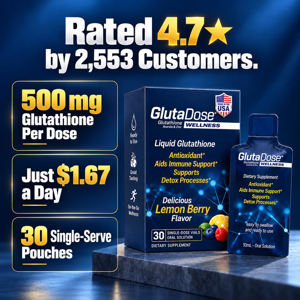GlutaDose Liquid Glutathione 500mg, Lemon Berry, Vitamin C & Zinc, 30 Vials — Amazon image 2