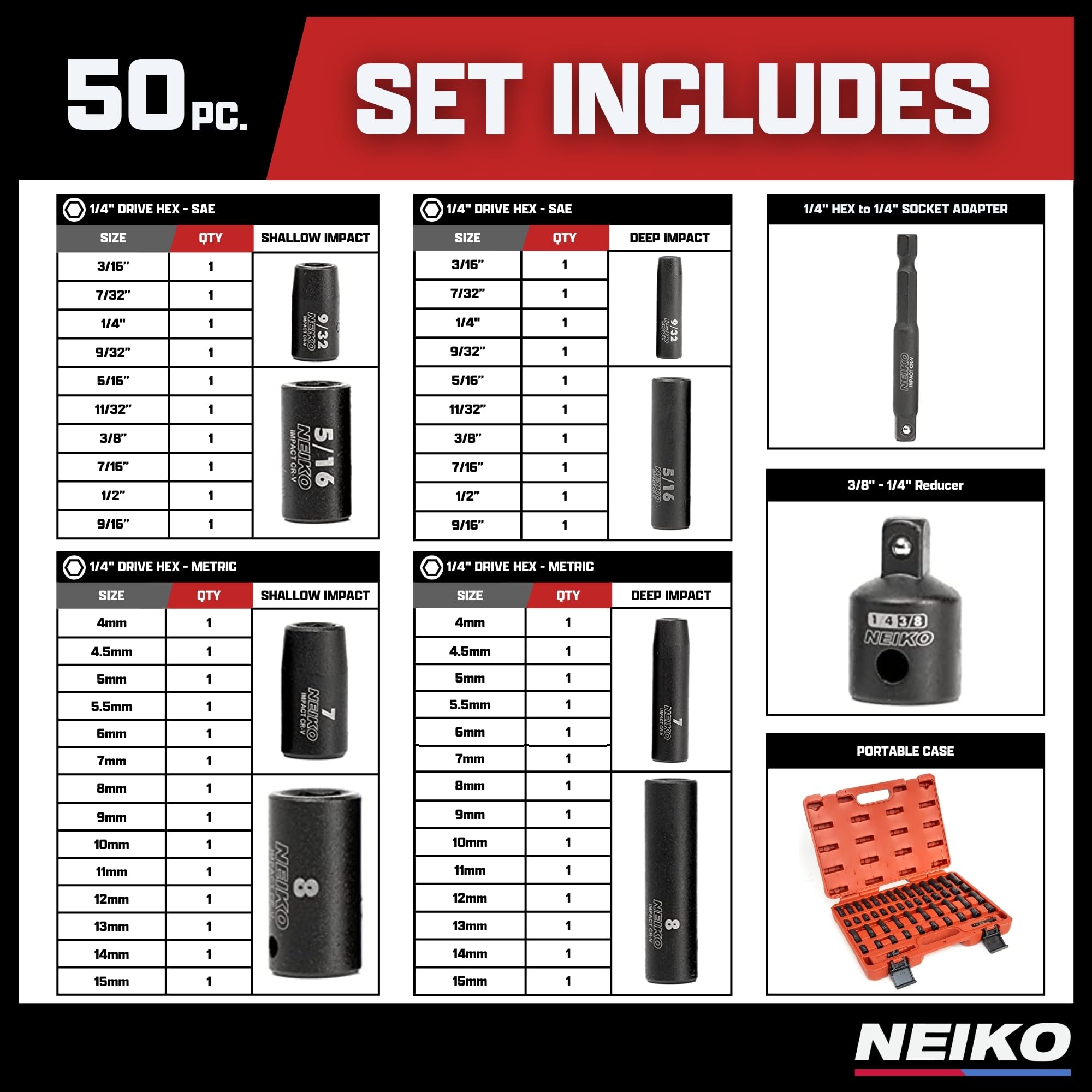 NEIKO 02436A - Set di bussole a percussione da 1/4", 50 pezzi, metrici e standard, profondi e poco profondi, in acciaio al cromo vanadio, riduttore da 3/8" a 1/4", adattatore esagonale, metrica e