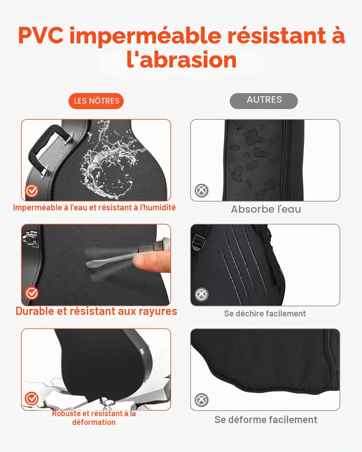 VEVOR Étui Guitare Électrique Rigide en Forme Gourde 1050 mm avec Verrouillage à Clés, Poignée, Rembourrage PVC, Doublure Souple, Résistants à l'eau, pour Guitares Électriques de 39 po 99 cm, Noir