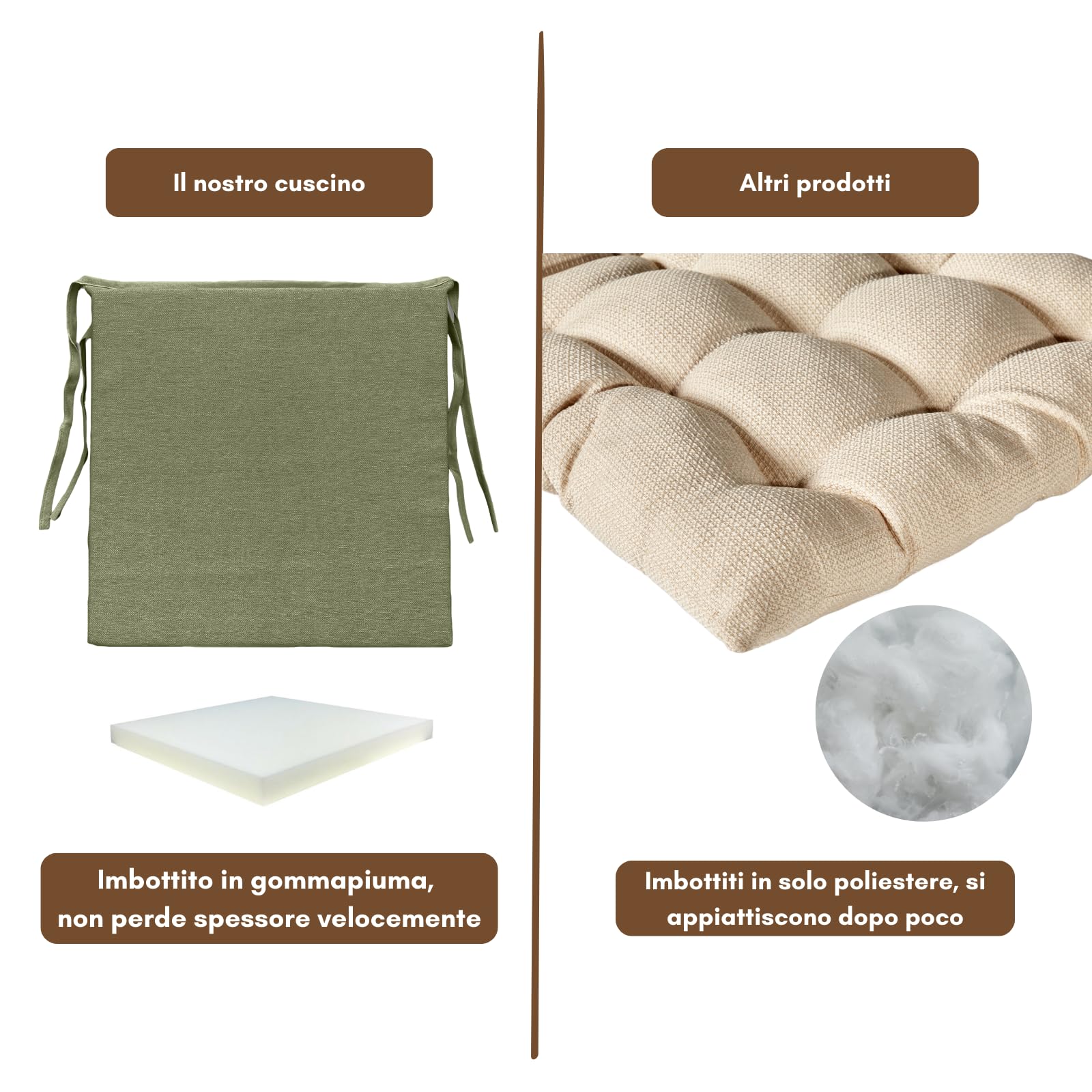 Il Tuo Artigiano Design Set Van 4 Of 6 Zitkussens Voor Keukenstoelen Gemaakt In Italie Stuks 40 X Cm Dikte Vulling Schuim En Zacht Acryl 6 Oranje 1528667214