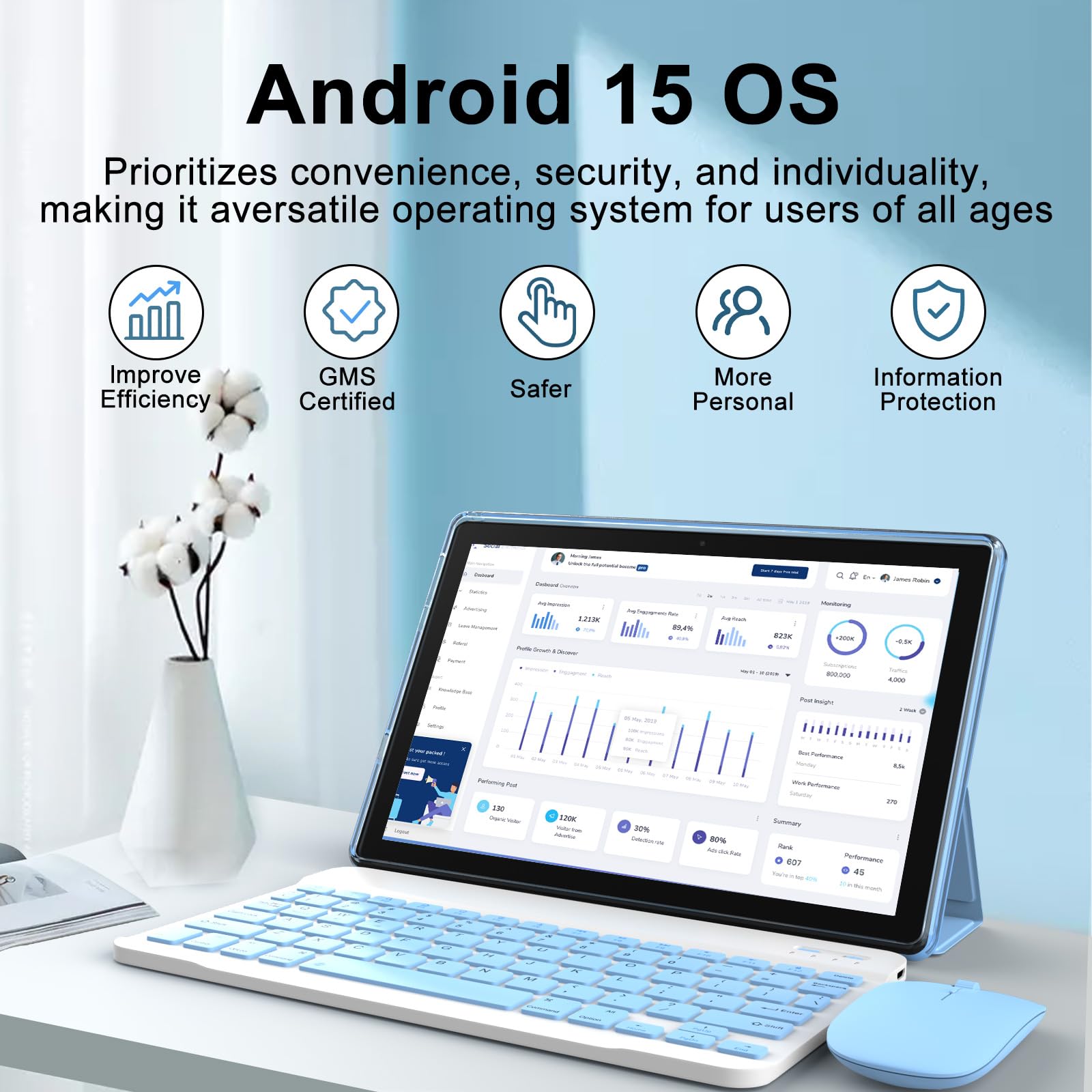 Amazon.co.jp: Android 15 タブレット 10インチ、キーボードケース付き