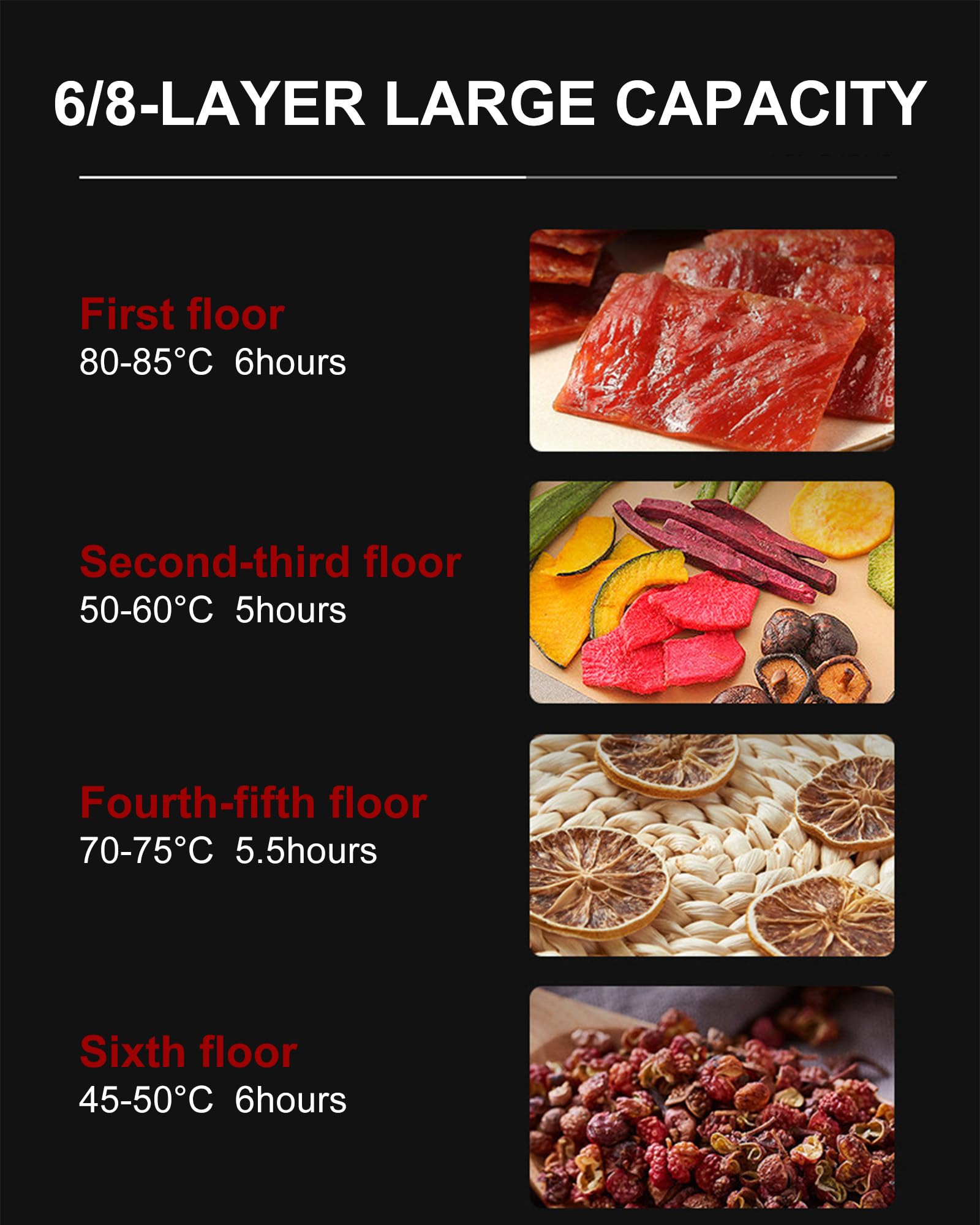 Essiccatore Per Frutta, Timer Digitale Regolabile E Controllo Della Temperatura | Essiccatore Per Carne Secca, Erbe, Carne, Manzo, Frutta E Verdure Essiccate,6Tray-220V