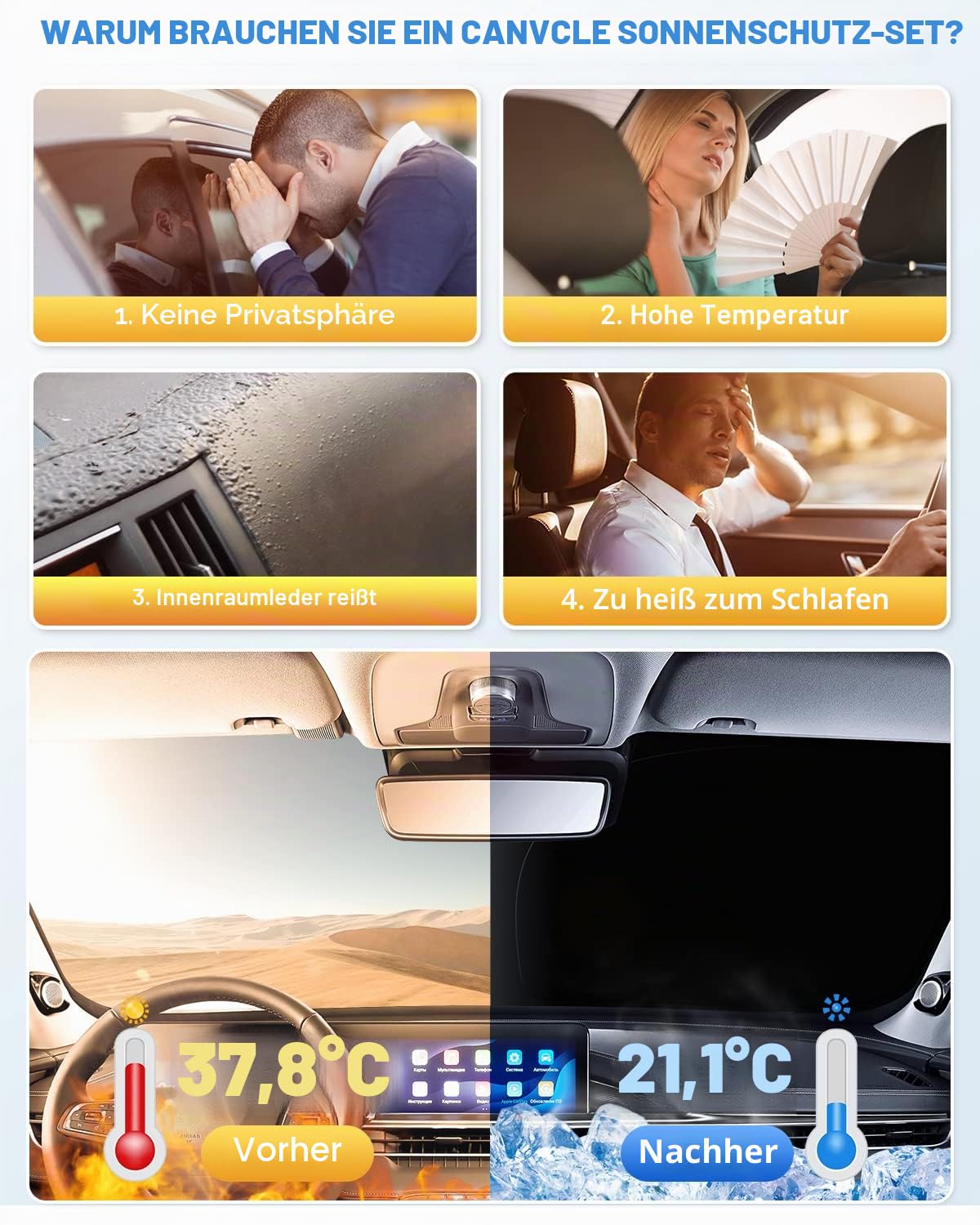 Canvcle Windschutzscheiben-Sonnenschutz für Hyundai Ioniq 5 2022–2025 2026, Ioniq 5, Zubehör, Sonnenschutz, Seitenabdeckung, Heckscheibe, Sonnenblende, Sichtschutz, hält Fahrzeug kühl, Schwarz, 6
