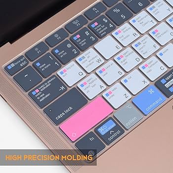 Amazon.com: CaseBuy MacBook Air M1 Keyboard Cover Shortcuts for